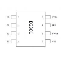 滾動碼編碼芯片
